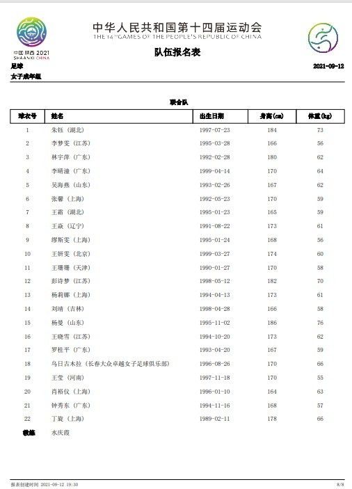 黄氏家庭乃一个差人世家，黄二牛及一个儿子、四个女儿都办事于警队，虽父黄二牛因公殉职，剩下的后代在黄老太率领下继续效率皇家喷鼻港差人。儿媳妇高丽萍（高丽虹饰），亦是一位高级警务职员，因公务及私家豪情等各种身分，黄家女儿多不满高，令高受尽委屈，高的老公，儿子辉（梁家辉饰）亦夹 在此中摆布难堪。但黄老太则十分喜好高，看高能为黄祖传宗接代。警方收到动静，有一帮越南仔筹办掠夺年夜世界夜总会，布下网罗密布，由黄氏佳耦担负批示官，因为年夜女黄家玲（刘嘉玲饰）一时感动，令步履掉败，而玲亦误解高令其停职，姑嫂间冲突加倍锋利。